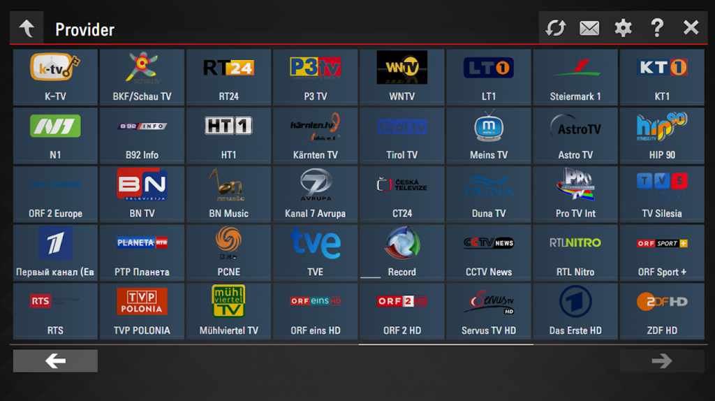 Daftar Satelit TV Gratis (Frekuensi C Band Dan Ku Band) Terbaru