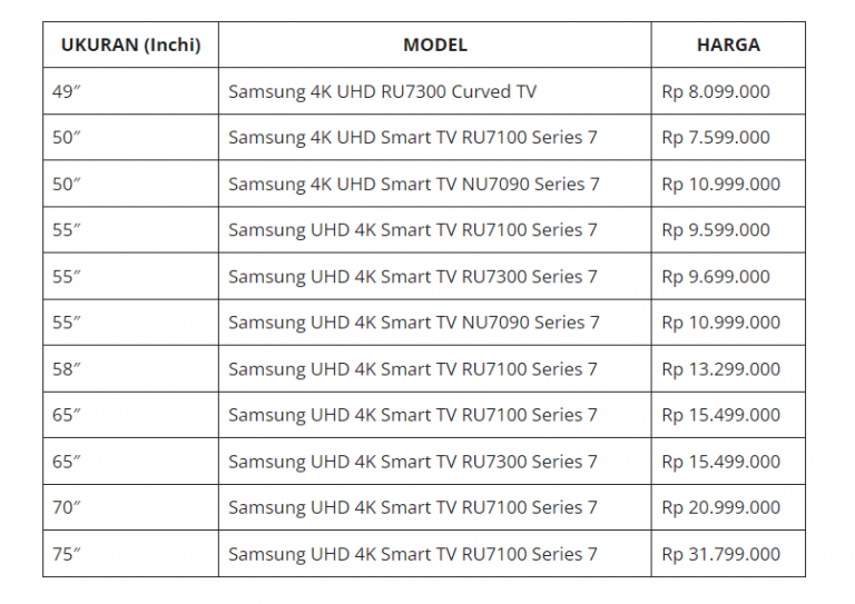 Ukuran Tv Samsung Pengertian Model Dan Harganya Lengkap